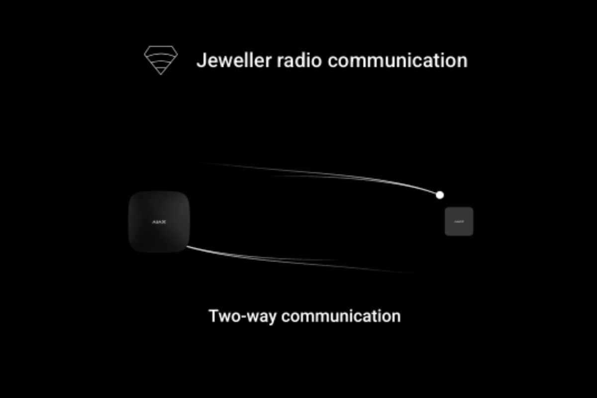 Jeweller FireProtect 2 AC